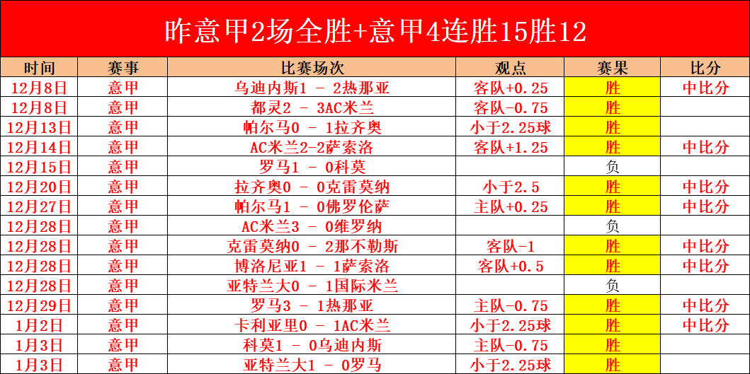 娱乐,资讯,C7娱乐,C7娱乐集团,C7,YULE游戏,C7,YULE集团,游戏系统商,C7,YULE官网,C7,YULE
