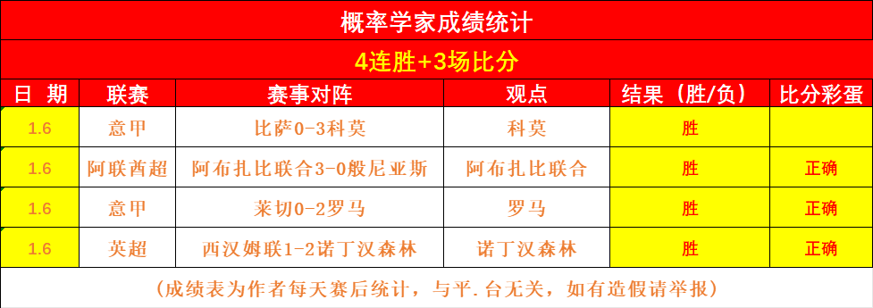 基米希续约,达成,拜仁转会悬,C7娱乐集团,C7,YULE游戏,C7,YULE集团,游戏系统商,C7,YULE官网,C7,YULE