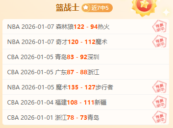 广东大胜四,球员表现优,四人满分,C7娱乐集团,C7,YULE游戏,C7,YULE集团,游戏系统商,C7,YULE官网,C7,YULE