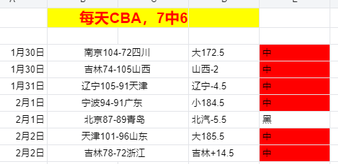 重磅揭秘,雄鹿突然反,年度最惊爆,C7娱乐集团,C7,YULE游戏,C7,YULE集团,游戏系统商,C7,YULE官网,C7,YULE