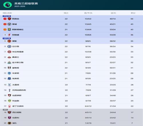 独家揭秘,赛事预测大,放送,C7娱乐集团,C7,YULE游戏,C7,YULE集团,游戏系统商,C7,YULE官网,C7,YULE