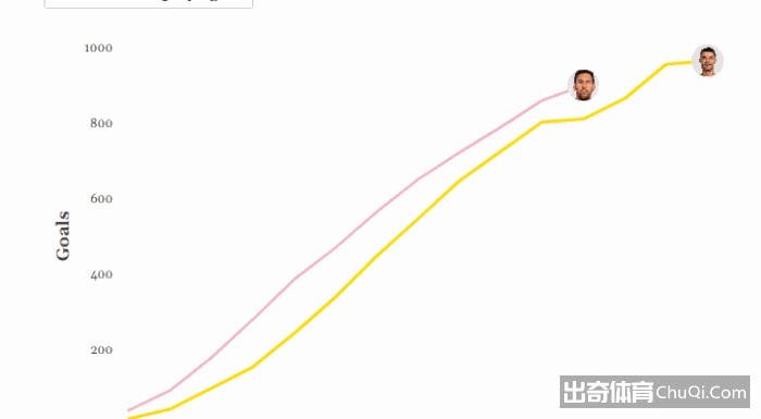 休战浓眉心,系篮球,赛季末坚持,C7娱乐集团,C7,YULE游戏,C7,YULE集团,游戏系统商,C7,YULE官网,C7,YULE
