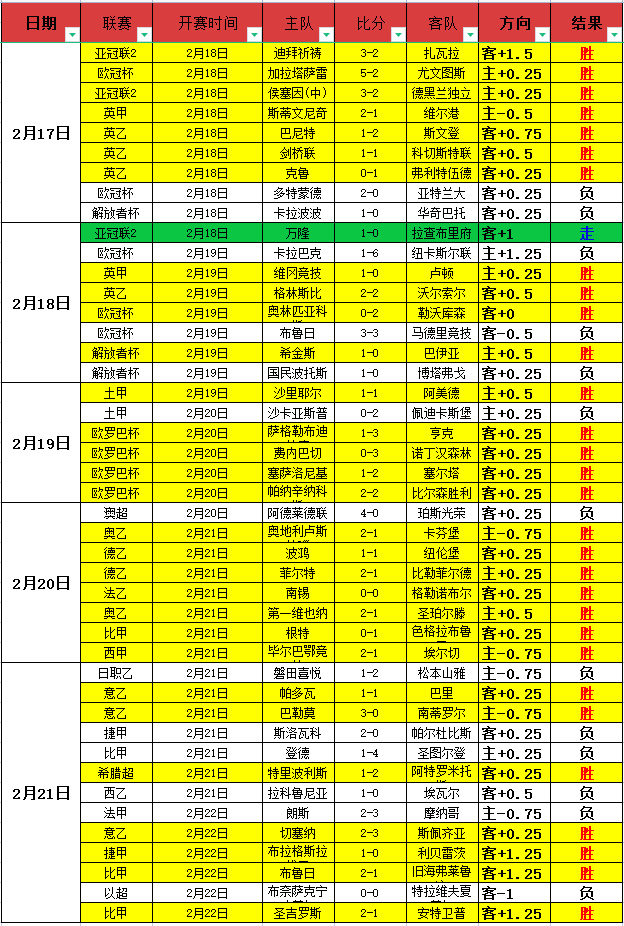 大乐透期号,专家质合分,灰熊主场挑,C7娱乐集团,C7,YULE游戏,C7,YULE集团,游戏系统商,C7,YULE官网,C7,YULE