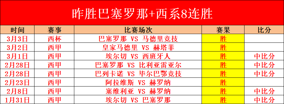 大乐透期号,专家质合分,灰熊主场挑,C7娱乐集团,C7,YULE游戏,C7,YULE集团,游戏系统商,C7,YULE官网,C7,YULE
