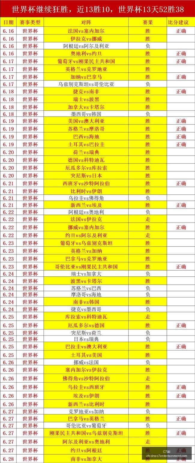 热刺官宣,费尔南德斯,加盟,C7娱乐官网,C7娱乐App,C7娱乐互动,C7娱乐平台,C7娱乐登录