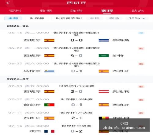 数据深度解,狂热队对决,女武神队,C7娱乐官网,C7娱乐App,C7娱乐互动,C7娱乐平台,C7娱乐登录
