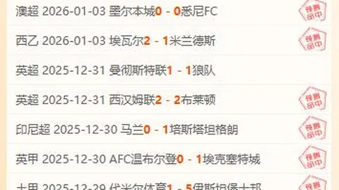 “波特成球队关键空间战力，续约谈判提前启动”