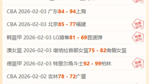 欧冠联赛落幕 曼联未来路在何方