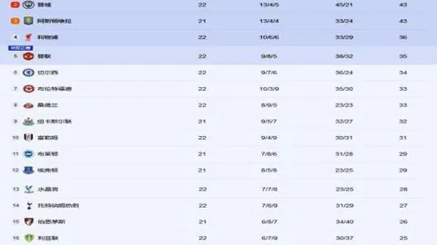 【独家揭秘】赛事预测大放送：内含胜负关键+全面比分解析！