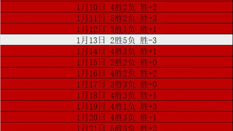 NBA专家推荐：大乐透期号分析，鹈鹕对猛龙临界值研究