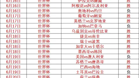 7娱乐，C7娱乐登录， 075038